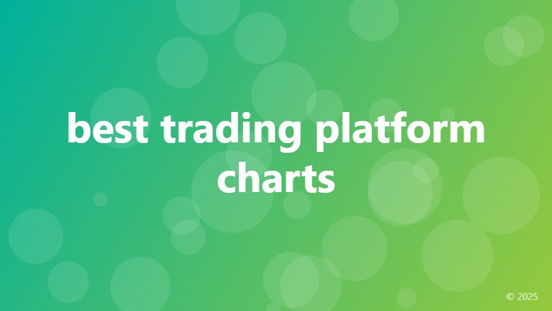 best trading platform charts